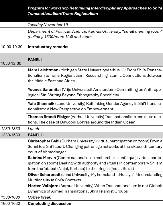 Table, tables and numbers in a table showing workshop programme